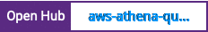 Open Hub project report for aws-athena-query-federation-dsv2