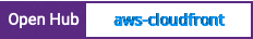 Open Hub project report for aws-cloudfront
