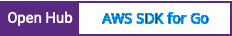 Open Hub project report for AWS SDK for Go