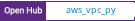 Open Hub project report for aws_vpc_py