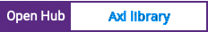 Open Hub project report for Axl library