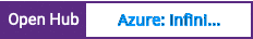 Open Hub project report for Azure: Infinite Skies