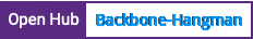 Open Hub project report for Backbone-Hangman