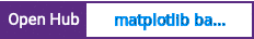 Open Hub project report for matplotlib basemap toolkit