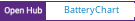 Open Hub project report for BatteryChart