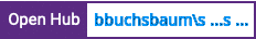 Open Hub project report for bbuchsbaum's brainflow