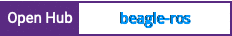 Open Hub project report for beagle-ros