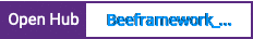 Open Hub project report for Beeframework_template_installer