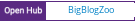 Open Hub project report for BigBlogZoo