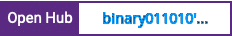 Open Hub project report for binary011010's gedcom-ruby