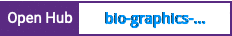 Open Hub project report for bio-graphics-processing