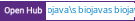 Open Hub project report for biojava's biojava
