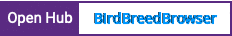 Open Hub project report for BirdBreedBrowser