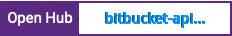 Open Hub project report for bitbucket-api-php