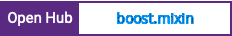 Open Hub project report for boost.mixin