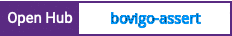 Open Hub project report for bovigo-assert
