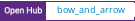 Open Hub project report for bow_and_arrow