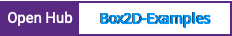 Open Hub project report for Box2D-Examples