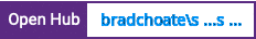 Open Hub project report for bradchoate's unicons