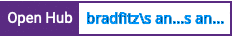 Open Hub project report for bradfitz's android-squeezer