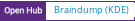 Open Hub project report for Braindump (KDE)