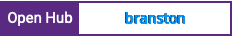Open Hub project report for branston