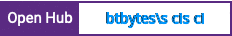 Open Hub project report for btbytes's ci