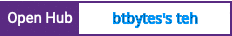 Open Hub project report for btbytes's teh