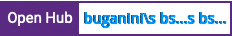 Open Hub project report for buganini's bsdconv
