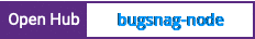 Open Hub project report for bugsnag-node