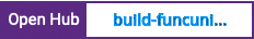 Open Hub project report for build-funcunit.sh