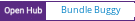 Open Hub project report for Bundle Buggy