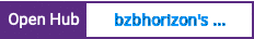 Open Hub project report for bzbhorizon's Crash