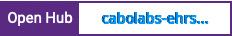 Open Hub project report for cabolabs-ehrserver