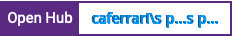 Open Hub project report for caferrari's phplib