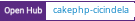 Open Hub project report for cakephp-cicindela