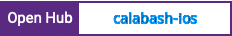 Open Hub project report for calabash-ios