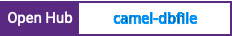 Open Hub project report for camel-dbfile