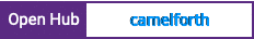 Open Hub project report for camelforth
