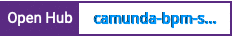 Open Hub project report for camunda-bpm-swagger