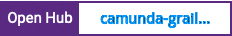 Open Hub project report for camunda-grails-plugin