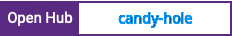Open Hub project report for candy-hole