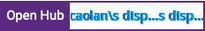 Open Hub project report for caolan's dispatch