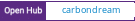 Open Hub project report for carbondream