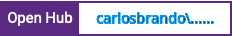 Open Hub project report for carlosbrando's ruby-on-rails-tmbundle