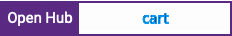 Open Hub project report for cart
