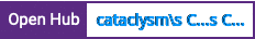 Open Hub project report for cataclysm's Cataclysm