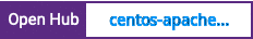 Open Hub project report for centos-apache-passenger