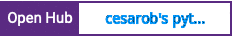Open Hub project report for cesarob's python_scripts