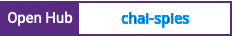 Open Hub project report for chai-spies